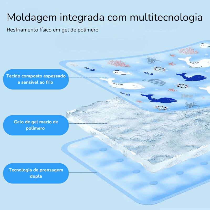 Tapete Gelado para Alívio do Calor - Gel Mat